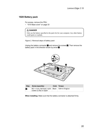 Page 3935
Lenovo Edge 2 15
1020 Battery pack
For access, remove this FRU:
• “1010 Base cover” on page 33 
 DANGER
Only	 use	the	battery	 specified	 in	the	 parts	 list	for	your	 computer.	 Any	other	 battery	
could	ignite	or	explode.	
Figure 2. Removal steps of battery pack
Unplug the battery connector 
1 and remove the screws 2. Then remove the 
battery pack in the direction shown by arrow 3.
bb
a
c
Step Screw (quantity) ColorTorque
2M2 × 4 mm, flat-head, nylok-
coated (2) Bty to Upper Black
1.85+/-0.15...