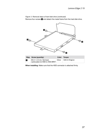 Page 4137
Lenovo Edge 2 15
Figure 3. Removal steps of hard disk drive (continued)
Remove four screws 
3 and detach the metal frame from the hard disk drive.
c
c
cc
StepScrew (quantity) ColorTorque
3M3.0 × 2.8 mm, flat-head, 
nylokcoated (4) HDD to HDD BRKT Silver
1.85+/-0.15 kgf.cm
When installing:  Make sure that the HDD connector is attached firmly. 