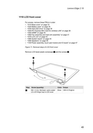 Page 5349
Lenovo Edge 2 15
1110 LCD front cover
For access, remove these FRUs in order: 
• “1010 Base cover” on page 33
•  “1020 Battery pack” on page 35
•  “1030 Hard disk drive” on page 36
•  “1040 PCI Express Mini Card for wireless LAN” on page 38
•  “1050 DIMM” on page 40
•  “1060 Fan assembly and heat sink assembly” on page 41
•  “1070 LCD unit” on page 42
•  “1080 System board” on page 44
•  “1090 Speakers” on page 46
•  “1100 Power assembly, touch pad module and IO board” on page 47
Figure 11. Removal...