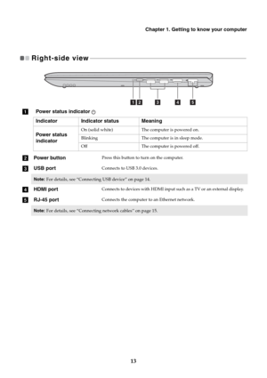 Page 17Chapter 1. Getting to know your computer
13
Right-side view    - - - - - - - - - - - - - - - - - - - - - - - - - - - - - - - - - - - - - - - - - - - - - - - - - - - - - - - - - - - - - - - - - - - - - - - - - - - - - - - - - - - - - - - - - - - - - - - - - - - - - - - - - - 
aPower status indicator 
IndicatorIndicator statusMeaning
Power status 
indicatorOn (solid white)The computer is powered on.
BlinkingThe computer is in sleep mode.
OffThe computer is powered off.
bPower buttonPress this button to...