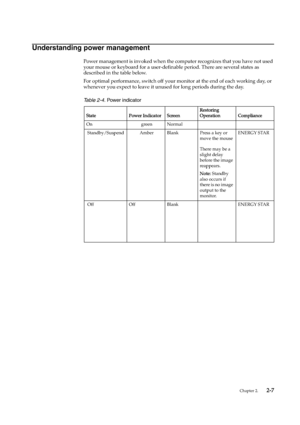 Page 16
Chapter 2.    2 -7
Understanding power management
Power management is invoked when the computer recognizes that you have not used 
your mouse or keyboard for a user-def inable period. There are several states as 
described in the table below. 
For optimal performance, switch off your monitor at the end of each working day, or 
whenever you expect to leave it unused for long periods during the day.
   
Table 2-4.  Power indicator
Sta te Pow er I n d ic a to r Scre en R
esto rin g 
O pera tio n Com pli a...