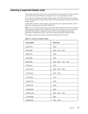 Page 16
 Chapter 2.    2-7
Selecting a supported display mode
The display mode the monitor uses is controlled by the computer. Therefore, refer to 
your computer documentation for details on how to change display modes.
The image size, position and shape might change when the display mode changes. 
This is normal and the image can be readjusted using automatic image setup and the 
image controls.
Unlike CRT monitors, which require a high refresh rate to minimize flicker, LCD or 
Flat Panel technology is...