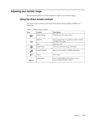 Page 14
 Chapter 2.    2-3
Adjusting your monitor image
This section describes the control features to adjust your monitor image.
Using the direct access controls
The direct access controls  can be used when the On Screen Display (OSD) is not 
displayed.
   
Table 2-1.  Direct access controls
Icon Control Description
Input Change Switches the video input source.
DDC-CI Press and hold for 10 seconds to enable or disable 
the DDC-CI function.
Exit Exit from menu
Image Setup Activates automatic image adjustment....