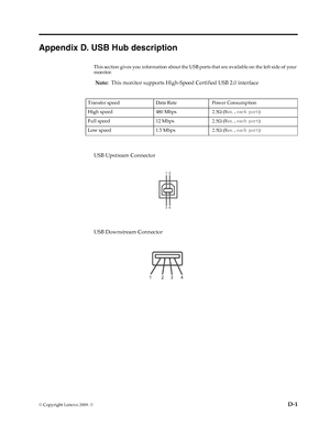 Page 36
© Copyright Lenovo 2009. ©  D-1
Appendix D. USB Hub description  
This section gives you information about the USB port s that are available on the left side of your 
monitor.
  Note:   This monitor supports High-Speed Certified USB 2.0 interface
USB Upstream Connector
USB Downstream Connector
Transfer speed  Data Rate  Power Consumption
High speed  480 Mbps  2.5Ω (Max.,each port )
Full speed  12 Mbps  2.5Ω (Max.,each port )
Low speed 1.5 Mbps  2.5Ω (Max.,each port )
 