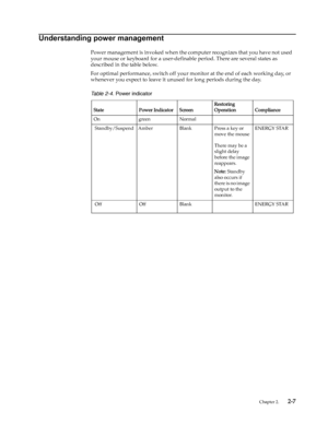 Page 16
 Chapter 2.    2-7
Understanding power management
Power management is invoked when the computer recognizes that you have not used 
your mouse or keyboard for a user-definable period. There are several states as 
described in the table below. 
For optimal performance, switch off your monitor at the end of each working day, or 
whenever you expect to leave it unused for long periods during the day.
   
 
Table 2-4. Power indicator
StatePower Indicator Screen
Restoring 
Operation Compliance
On greenNormal...