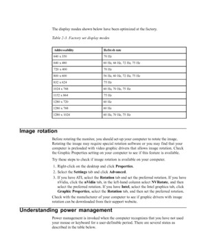 Page 20
The display modes shown below have been optimized at the factory.
Table 2-3. Factory set display modes
Addre s s ability R e fre s h rate
640 x 350 70 Hz
640 x 480 60 Hz, 66 Hz, 72 Hz, 75 Hz
720 x 400 70 Hz
800 x 600 56 Hz, 60 Hz, 72 Hz, 75 Hz
832 x 624 75 Hz
1024 x 768 60 Hz, 70 Hz, 75 Hz
1152 x 864 75 Hz
1280 x 720 60 Hz
1280 x 768 60 Hz
1280 x 1024 60 Hz, 70 Hz, 75 Hz
Image rotation
Before rotating the monitor, you should set-up your computer to rotate the image.
Rotating the image may require...