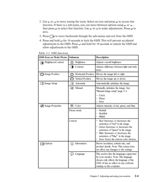 Page 13
OSD Icon on Main Menu Submenu DescriptionBrightne s s/C o ntra st Brightne ss Ad justs o ve ra ll b rightne ss Contrast Adjusts difference between light and darkareas
Image Position Horizontal Position Moves the image left or right.
Vertical Position Moves the image up or down.
Image Setup Automatic Automatically optimizes the image.
Ma nual Manua lly o p timize s the  ima ge .  S e eMenual image setup page 3-3.
ClockPhase
Save
Image Properties Color Adjusts intensity of red, green, and blue.
Preset...