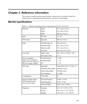 Page 17
Chapter 3. Reference information
This section contains monitor specifications, instructions to manually i\
nstall the
monitor driver, troubleshooting information, and service information.
Monitor specifications
Table 3-1. Monitor specifications for type-model 6135-Ax2, 6235-Ax2
Dime ns io ns He ightDepth
Wid th417.5 mm (16.44 in.)
178.6 mm (7.03 in.) 408 mm (16.06 in.)
S t a nd Tilt  r a nge - 4
0/+300
VESA mount Supported 100 mm (3.94 in.)
Image Viewable image size M a ximum height
Maximum width
Pixel...