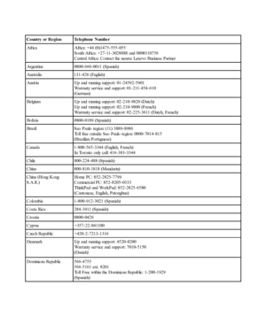 Page 37
A-2L193p Flat Panel Monitor User ’s Guide
Country or Re gion Te le phone  Numbe rAfrica Africa: +44 (0)1475-555- 055 South Africa: +27- 11-3028888 and 0800110756
Central Africa: Contact the neares Lenovo Business Partner
Argentina 0800- 666-0011 (Spanish)
A us t r a lia 1 3 1 - 4 2 6  ( Englis h)
Aus tria Up  a nd  running sup p o rt: 0 1 - 2 4 5 9 2 - 5 9 0 1 Warranty service and support: 01-211-454-610
(German)
Be lgium Up  a nd  running sup p o rt: 0 2 - 2 1 0 - 9 8 2 0  (Dutc h) Up  a nd  running...