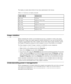 Page 22
The display modes shown below have been optimized at the factory.
Table 2-3. Factory set display modes
Addre s s ability R e fre s h rate
640 x 350 70 Hz
640 x 480 60 Hz, 72 Hz, 75 Hz
720 x 400 70 Hz
800 x 600 60 Hz, 72 Hz, 75 Hz
1024 x 768 60 Hz, 70 Hz, 75 Hz
1280 x 1024 60 Hz, 75 Hz
Image rotation
Before rotating the monitor, you should set-up your computer to rotate the image.
Rotating the image may require special rotation software or you may find\
 that your
computer is preloaded with video graphic...