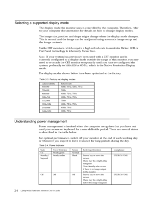 Page 20The display modes shown below have been optimized at the factory.
Understanding power management
Power management is invoked when the computer recognizes that you have not
u
sed your mouse or keyboard for a u
ser-definable period. There are several states
as described in the table below.
Fo r optimal performance, switch off your monitor at the end of each working day,
or whenever you expect to leave it u
nused for long periods during the day.
Table 2-4. Power indicator
2-6Flat Panel Monitor User  s...