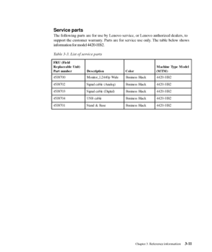 Page 33
Service parts
The following parts are for use by Lenovo service, or Lenovo authorized \
dealers, to
support the customer warranty. Parts are for service use only. The table below shows
information for model 4420-HB2.
Table 3-3. List of service parts
Chapter 3. Reference information3-11
FR U (Fie ld
R e pla c e a ble  Unit)
Part numbe r D e s criptio n Colo r Machine Type Model
(M TM )
45J8700 Monitor_L2440p Wide Business Black 4420-HB2
4 5 J8 7 0 2 S igna l c a b le  (Ana lo g) Busine ss Bla c k 4 4 2 0...