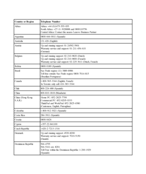 Page 35
A-2L2440p Wide Flat Panel Monitor User’s Guide
Country or Re gion Te le phone  Numbe rAfrica Africa: +44 (0)1475-555- 055 South Africa: +27- 11-3028888 and 0800110756
Central Africa: Contact the neares Lenovo Business Partner
Argentina 0800- 666-0011 (Spanish)
A us t r a lia 1 3 1 - 4 2 6  ( Englis h)
Aus tria Up  a nd  running sup p o rt: 0 1 - 2 4 5 9 2 - 5 9 0 1 Warranty service and support: 01-211-454-610
(German)
Be lgium Up  a nd  running sup p o rt: 0 2 - 2 1 0 - 9 8 2 0  (Dutc h) Up  a nd...