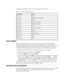 Page 22
The display modes shown below have been optimized at the factory.
Table 2-3. Factory set display modes
AddressabilityRefresh rate
640 x 35070 Hz
640 x 48060 Hz, 66 Hz, 72 Hz, 75 Hz
720 x 40070 Hz
800 x 60060 Hz, 72 Hz, 75 Hz
1024 x 76860 Hz, 70 Hz, 75 Hz
1152 x 86475 Hz
1280 x 102460 Hz, 72 Hz, 75 Hz
1360 x 76860 Hz
1440 x 90060 Hz, 75 Hz
1600 x 120060 Hz, 70 Hz, 75 Hz
1680 x 105060 Hz
1920 x 120060 Hz Image rotation
Before rotating the monitor, you should set-up your computer to rotate the image....