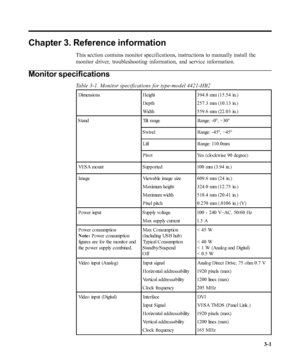 Page 25
Chapter 3. Reference information
This section contains monitor specifications, instructions to manually install the
monitor driver, troubleshooting information, and service information.Monitor specifications
Table 3-1. Monitor specifications for type-model 4421-HB2 DimensionsHeight
Depth
Width394.8 mm (15.54 in.)
257.3 mm (10.13 in.)
559.6 mm (22.03 in.)
StandTilt rangeRange: -0 0
, +30 0
SwivelRange: -45 0
, +45 0
LiftRange: 110.0mm
PivotYes (clockwise 90 degree)
VESA mountSupported100 mm (3.94 in.)...