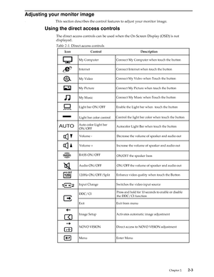 Page 15
Adjusting your monitor image 
This section describes the control features to adjust your monitor image. 
Using the direct access controls 
The direct access controls can be used when the On Screen Display (OSD) is not 
displayed. 
Table 2-1. Direct access controls 
Chapter 2. 2-3 
My  ComputerConnect  My  Computer  when  touch  the  button
    InternetConnect  Internet  when  touch  the  button
My  Video
Connect  My  Picture  when  touch  the  buttonMy  Picture
Connect  My Video when  Touch  the...