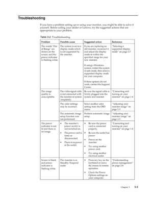 Page 25
Troubleshooting 
If you have a problem setting up or using your monitor, you might be able to solve it 
yourself. Before calling your dealer or Lenovo, try the suggested actions that are 
appropriate to your problem. 
Table 3-2. Troubleshooting 
Problem  Possible cause  Suggested action  Reference 
The words "Out 
of Range" are 
shown on the 
screen, and the 
power indicator 
is flashing white. 
The system is set to a 
display mode which 
is not supported by 
the monitor.  If you are replacing...