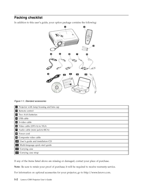 Page 16Packing checklist 
In addition to this user ’s guide, your option package contains the following: 
   
 
 
 1 Projector with lamp housing and lens cap 
2 Remote control 
3 Tw o AAA batteries 
4 USB cable 
5 S-video cable 
6 Video cable (DVI-A) to VGA 
7 Audio cable (mini jack-to-RCA) 
8 Power cord 
9 Composite video cable 
10 User ’s guide and installation CD 
11 Multi-language quick start guide 
12 Carrying case 
13 Carrying case strap
   
If any of the items listed above are...