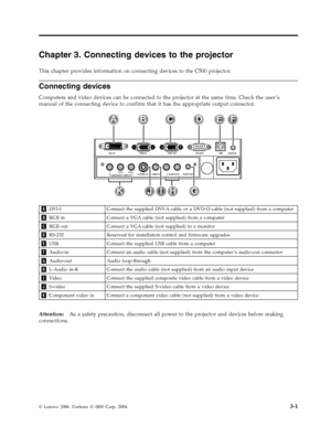 Page 27Chapter 3. Connecting devices to the projector 
This chapter provides information on connecting devices to the C500 projector. 
Connecting devices 
Computers and video devices can be connected to the projector at the same time. Check the user ’s 
manual of the connecting device to confirm that it has the appropriate output connector. 
DVI-I IN
COMPONENT VIDEO INS-VIDEO IN VIDEO IN L-AUDIO IN-R AUDIO OUT YP
B/CSPR/CR
RGB IN RGB OUT RS-232C USB AUDIO-IN
HIJKG
ABCDEF
   
 
 A DVI-I Connect the supplied...