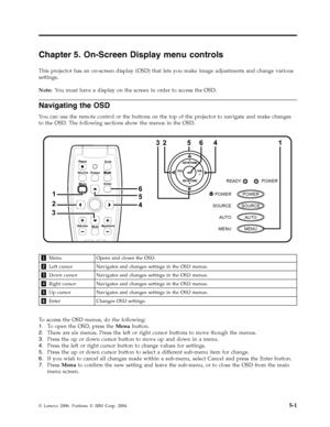 Page 33Chapter 5. On-Screen Display menu controls 
This projector has an on-screen display (OSD) that lets you make image adjustments and change various 
settings. 
Note:   Yo u must have a display on the screen in order to access the OSD. 
Navigating the OSD 
Yo u can use the remote control or the buttons on the top of the projector to navigate and make changes 
to the OSD. The following sections show the menus in the OSD. 
BlankBlank
Power
Menu
KeystoneAuto
Enter Source
Volume
Mute Freeze
1
2
1
2
332 5 6 4 1...