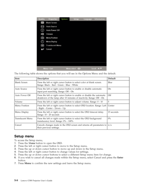 Page 40The following table shows the options that you will see in the Options Menu and the default. 
 Item Description Default 
Blank Screen Press the left or right cursor button to select color at blank screen. 
Range: Black - Red - Green - Blue - White 
Blue 
Auto Source Press the left or right cursor button to enable or disable automatic 
input port searching. Range: Off - On 
On 
Auto Power Off Press the left or right cursor button to enable or disable the automatic 
shutdown of the lamp after 10 minutes of...