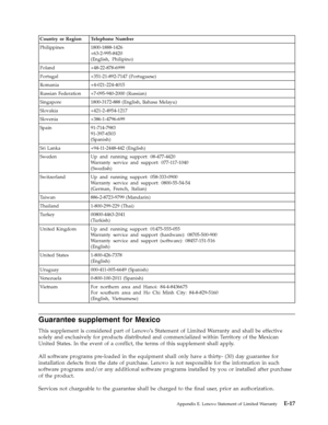 Page 77Country or Region Telephone Number 
Philippines 1800-1888-1426 
+63-2-995-8420 
(English, Philipino) 
Poland +48-22-878-6999 
Portugal +351-21-892-7147 (Portuguese) 
Romania +4-021-224-4015 
Russian Federation +7-095-940-2000 (Russian) 
Singapore 1800-3172-888 (English, Bahasa Melayu) 
Slovakia +421-2-4954-1217 
Slovenia +386-1-4796-699 
Spain 91-714-7983 
91-397-6503 
(Spanish) 
Sri Lanka +94-11-2448-442 (English) 
Sweden Up and running support: 08-477-4420 
Warranty service and support: 077-117-1040...