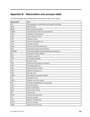 Page 129 

$SSHQGL[
% $EEU
HYLDWLRQ DQGDFURQ\P WDEOH 
7KH
IROORZLQJ WDEOHOLVWVDOODEEU HYLDWLRQV DQGDFURQ\PV XVHGLQWKLV PDQXDO $EEU
HYLDWLRQ 7HUP*
WKLUGJHQHU DWLRQRIPRELOH WHOHFRPPXQLFDWLRQV WHFKQRORJ\ %*$
%DOO*ULG $UUD\%,26
EDVLFLQSXWRXWSXW V\VWHP&026
FRPSOHPHQWDU\PHWDOR [LGHVHPLFRQGXFW RU&2
$ &HUWL1FDW HRI $XWKHQWLFDWLRQ&5&
F\FOLFUHGXQGDQF\ FKHFN&5
7
FDWKRGHUD\ WXEH&58
FXVWRPHU UHSODFHDEOH XQLW&
72 &RQ1JXUH7R 2U GHU($,$
(QKDQFHG
$VVHW,QIRUPDWLRQ $UHD(&
$ (QJLQHHULQJ&KDQJH$QQRXQFHPHQWV((3520...