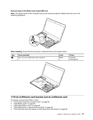 Page 97 

5HPRYDO
VWHSV RIWKH 0HGLDFDU GUHDGHU86% FDUG
1RW
H7KH V\VWHPERDU GRI WKH FRPSXW HUWKDW \RXDUHVHU YLFLQJ PLJKWEHGLIIHU HQWIURP WKHRQH LQWKH
IROORZLQJ
LOOXVWUDWLRQV 

:KHQ
LQVWDOOLQJ (QVXUHWKDW WKHFRQQHFW RULVDWWDFKHG 1UPO\WR WKH V\VW HPERDU G 6
WHS 6FUHZ TXDQWLW\ &RORU
7RU TXH   0
