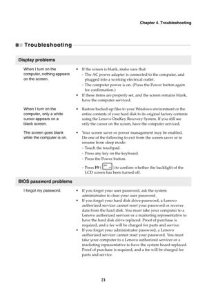 Page 25Chapter 4. Troubleshooting
21
Troubleshooting   - - - - - - - - - - - - - - - - - - - - - - - - - - - - - - - - - - - - - - - - - - - - - - - - - - - - - - - - - - - - - - - - - - - - - - - - - - - - - - - - - - - - - - - - - - - - - - - - - - - - - - - 
Display problems
When I turn on the 
computer, nothing appears 
on the screen.•If the screen is blank, make sure that:
- The AC power adapter is connected to the computer, and 
plugged into a working electrical outlet.
- The computer power is on. (Press...