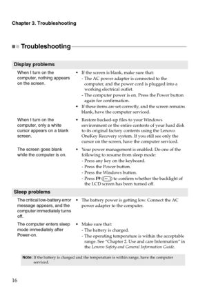 Page 20Chapter 3. Troubleshooting
16
Troubleshooting - - - - - - - - - - - - - - - - - - - - - - - - - - - - - - - - - - - - - - - - - - - - - - - - - - - - - - - - - - - - - - - - - - - - - - - - - - - - - - - - - - - - - 
Display problems
When I turn on the 
computer, nothing appears 
on the screen.If the screen is blank, make sure that:
- The AC power adapter is connected to the 
computer, and the power cord is plugged into a 
working electrical outlet.
- The computer power is on. Press the Power button...