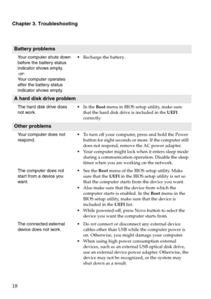 Page 22Chapter 3. Troubleshooting
18
Battery problems
Your computer shuts down 
before the battery status 
indicator shows empty.
 
-or- 
Your computer operates 
after the battery status 
indicator shows empty.
Recharge the battery.
A hard disk drive problem
The hard disk drive does 
not work.In the Boot menu in BIOS setup utility, make sure 
that the hard disk drive is included in the UEFI 
correctly.
Other problems
Your computer does not 
respond.To turn off your computer, press and hold the Power 
button for...