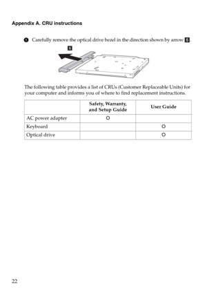 Page 2622
Appendix A. CRU instructions
5
Carefully remove the optical drive bezel in the direction shown by arrow  .
The following table provides a list of CRUs (Customer Replaceable Units) for 
your computer and informs you of where to find replacement instructions.
Safety, Warranty, 
and Setup GuideUser Guide
AC power adapterO
KeyboardO
Optical driveO
e
5 