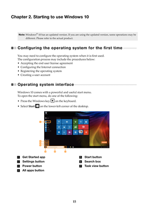 Page 1915
Chapter 2. Starting to use Windows 10
Note:Windows® 10 has an updated version. If you are using  the updated version, some operations may be 
different. Please refer  to the actual product.
Configuring the operating  system for the first time  
 - - - - - - - - - - - -   
You may need to configure the operat ing system when it is first used.
The configuration process may include the procedures below:
• Accepting the end user license agreement
• Configuring the Internet connection
• Registering the...