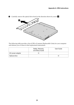 Page 33Appendix A. CRU instructions
29
6
Carefully remove the optical drive bezel in the direction shown by arrow .
The following table provides a list of CRUs (C
ustomer Replaceable Units) for your computer 
and informs you of where to find replacement instructions.
Safety, Warranty, 
and Setup Guide User Guide
AC power adapter O
Optical drive O 