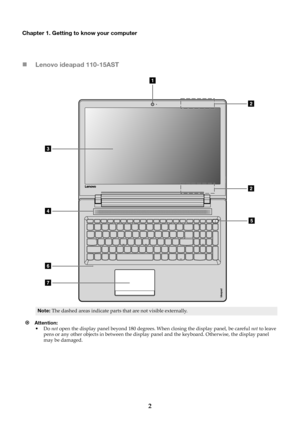 Page 62
Chapter 1. Getting to know your computer
Lenovo ideapad 110-15AST
Note: The dashed areas indicate parts that are not visible externally.
 A
ttention: 
•Do not  open the display panel beyond 180 degrees.  When closing the display panel, be careful not to leave 
pens or any other objects in between the display pa nel and the keyboard. Otherwise, the display panel 
may be damaged. 