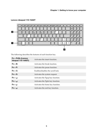 Page 9Chapter 1. Getting to know your computer
5
Lenovo ideapad 110-15AST
The following describes the features of each function key.
Fn + PrtSc (Lenovo 
ideapad 110-14AST):Activates the insert function.
Fn + B: Activates the break function.
Fn + P:Activates the pause function.
Fn + C:Enables/disables the scroll lock.
Fn + S:Activates the system request.
Fn + :Activates the Pgup key function.
Fn + :Activates the Pgdn key function.
Fn + : Activates the home key function.
Fn + :Activates the end key function. 