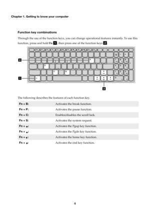 Page 84
Chapter 1. Getting to know your computer
Function key combinations
Through the use of the function keys, you can change operational features instantly. To use this 
function, press and hold Fn ; then press one of the function keys .
The following describes the features of each function key.
Fn + B:Activates the break function.
Fn + P:Activates the pause function.
Fn + C:Enables/disables the scroll lock.
Fn + S:Activates the system request.
Fn + :Activates the Pgup key function.
Fn + :Activates the Pgdn...