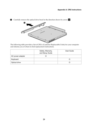 Page 33Appendix A. CRU instructions
29
5
Carefully remove the optical drive bezel in the direction shown by arrow .
The following table provides a list of CRUs (C
ustomer Replaceable Units) for your computer 
and informs you of where to find replacement instructions.
Safety, Warranty, 
and Setup Guide User Guide
AC power adapter O
Keyboard O
Optical drive O 