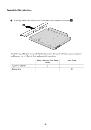 Page 3430
Appendix A. CRU instructions
6Carefully remove the optical drive bezel in the direction shown by arrow .
The following table provides a list of CRUs (Customer Replaceable Units) for your computer 
and informs you of where to fi nd replacement instructions.
Safety, Warranty, and Setup  Guide User Guide
AC power adapter O
Optical drive O 