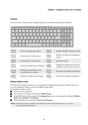 Page 9Chapter 1. Getting to know your computer
5
Hotkeys
You can access certain system settings quickly by pressing the appropriate hotkeys.
:Mutes/unmutes the sound.:Enables/disables Airplane mode.
:Decr

eases the volume level.
: Enables/disables the integrated 
camera.
:Increases the volume level.:Locks the screen.
:
Enables/disables t

he microphone.
: Toggles the display between the 
compu
ter and an external device.
:Refreshes the desktop or the 
currently active window.:Decreases the display...