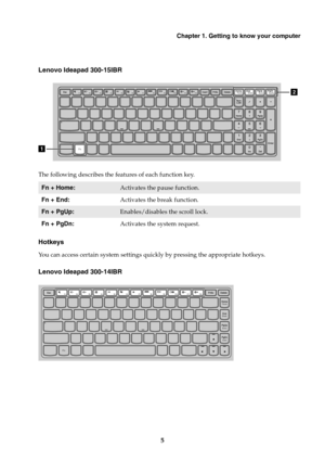 Page 9Chapter 1. Getting to know your computer
5
Lenovo Ideapad 300-15IBR
The following describes the features of each function key.
Hotkeys
You can access certain system settings quickly by pressing the appropriate hotkeys.
Lenovo Ideapad 300-14IBR
Fn + Home:Activates the pause function.
Fn + End: Activates the break function.
Fn + PgUp:Enables/disables the scroll lock.
Fn + PgDn: Activates the system request.
1
2 