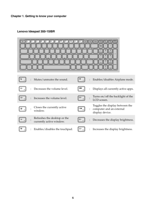 Page 106
Chapter 1. Getting to know your computer
Lenovo Ideapad 300-15IBR
:Mutes/unmutes the sound.:Enables/disables Airplane mode.
: Decreases the volume level.:Displays all currently active apps.
:Increases the volume level.:Turns on/off the backlight of the 
LCD screen.
: Closes the currently active 
window. :Toggles the display between the 
computer and an external 
display device.
:Refreshes the desktop or the 
currently active window.:Decreases the display brightness.
: Enables/disables the touchpad. :...