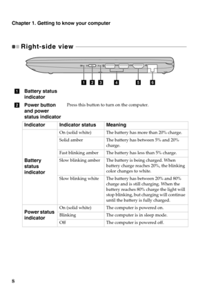 Page 12Chapter 1. Getting to know your computer
8
Right-side view  - - - - - - - - - - - - - - - - - - - - - - - - - - - - - - - - - - - - - - - - - - - - - - - - - - - - - - - - - - - - - - -  - - - - - - - - - - - - - - - - - - - 
abcefd
aBattery status 
indica
tor
b Power button 
an

d power 
status indicatorPress this button to tu rn on the computer.
IndicatorIndicator status Meaning
Battery 
st
 atus 
indicator
On (solid white) The battery has more than 20% charge.
Solid amber The battery has between 5%...