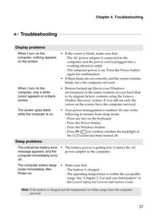 Page 27Chapter 4. Troubleshooting
23
Troubleshooting  - - - - - - - - - - - - - - - - - - - - - - - - - - - - - - - - - - - - - - - - - - - - - - - - - - - - - - - - - - - - - - - - - - - - - - - - - - - - - - - - - - - - 
Display problems
When I turn on the 
computer, nothing appears 
on the screen.If the screen is blank, make sure that:
- The AC power adapter is connected to the 
computer, and the power cord is plugged into a 
working electrical outlet.
- The computer power is on. Press the Power button...