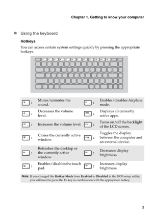 Page 7Chapter 1. Getting to know your computer
3
„Using the keyboard
Hotkeys
You can access certain system settings quickly by pressing the appropriate 
hotkeys.
 :Mutes/unmutes the 
sound. :Enables/disables Airplane 
mode.
 :Decreases the volume 
level. :Displays all currently 
active apps.
 :Increases the volume level. :Turns on/off the backlight 
of the LCD screen.
 :Closes the currently active 
window. :
Toggles the display 
between the computer and 
an external device.
 :
Refreshes the desktop or 
the...