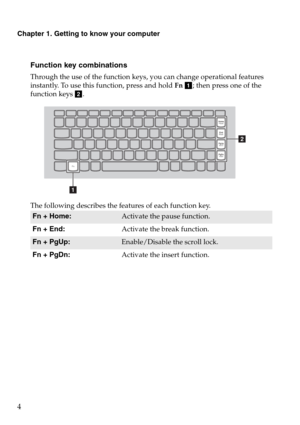 Page 8Chapter 1. Getting to know your computer
4
Function key combinations
Through the use of the function keys, you can change operational features 
instantly. To use this function, press and hold Fn a; then press one of the 
function keys b.
The following describes the features of each function key.
Fn + Home:Activate the pause function.
Fn + End:Activate the break function.
Fn + PgUp:Enable/Disable the scroll lock.
Fn + PgDn:Activate the insert function.
a
b 