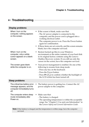 Page 31Chapter 4. Troubleshooting
27
Troubleshooting  - - - - - - - - - - - - - - - - - - - - - - - - - - - - - - - - - - - - - - - - - - - - - - - - - - - - - - - - - - - - - - - - - - - - - - - - - - - - - - - - - - - - 
Display problems
When I turn on the 
computer, nothing appears 
on the screen.If the screen is blank, make sure that:
- The AC power adapter is connected to the 
computer, and the power cord is plugged into a 
working electrical outlet.
- The computer power is on. Press the Power button...