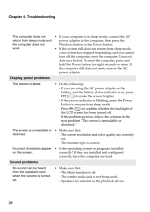Page 32Chapter 4. Troubleshooting
28
The computer does not 
return from sleep mode and 
the computer does not 
work. If your computer is in sleep mode, connect the AC 
power adapter to the computer, then press the 
Windows button or the Power button.
If the system still does not return from sleep mode, 
your system has stopped responding, and you cannot 
turn off the computer; reset the computer. Unsaved 
data may be lost. To reset the computer, press and 
hold the Power button for eight seconds or more. If...