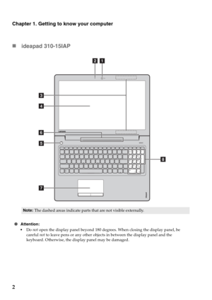 Page 6Chapter 1. Getting to know your computer
2
„ideapad 310-15IAP
€Attention:
•Do not open the display panel beyond 180 degrees. When closing the display panel, be  careful  not to leave pens or any other objects in between the display panel and the  keyboard. Otherwise, the display panel may be damaged.
Note: The dashed areas indicate parts that are not visible externally.
g
f
d
e
ab
h
c 