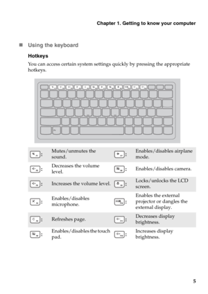 Page 9Chapter 1. Getting to know your computer
5
„Using the keyboard
Hotkeys
You can access certain system settings quickly by pressing the appropriate 
hotkeys.
:Mutes/unmutes the 
sound.:Enables/disables airplane 
mode.
:Decreases the volume 
level.:Enables/disables camera.
:Increases the volume level.:Locks/unlocks the LCD 
screen.
:Enables/disables 
microphone.:
Enables the external 
projector or dangles the 
external display.
:Refreshes page.:Decreases display 
brightness.
:Enables/disables the touch...